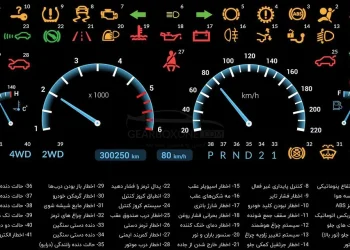 علایم پشت آمپر خودرو خودرو ها یکی ملزوماتی است که هر راننده باید با آن آشنایی داشته باشد.