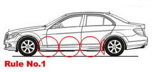 طراحی ظاهر و بنده خودرو هفت قانونی اصلی دارد که در این مقاله با رسم شکل به آن می پردازیم.