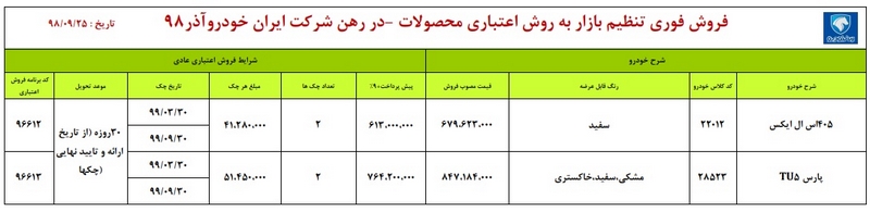اعلام طرح جدید فروش اقساطی ایران خودرو 25 آذر 98
