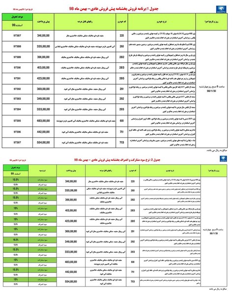 طرح جدید پیش فروش محصولات ایران خودرو 30 بهمن 98