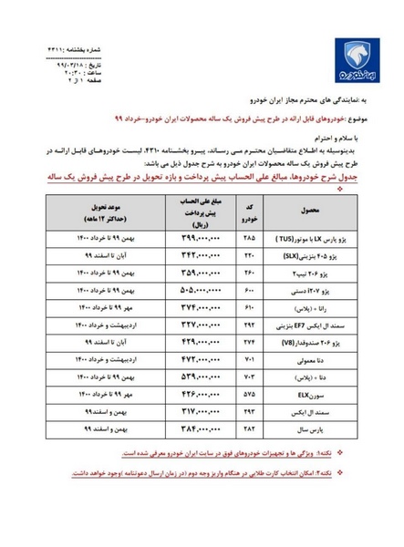 شرایط و محصولات پیش فروش یکساله ایران خودرو اعلام شد