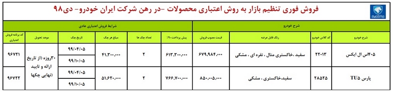 شرایط جدید ثبت نام اقساطی ایران خودرو 3 دی 98