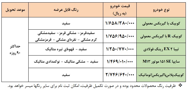 قیمت محصولات سایپا