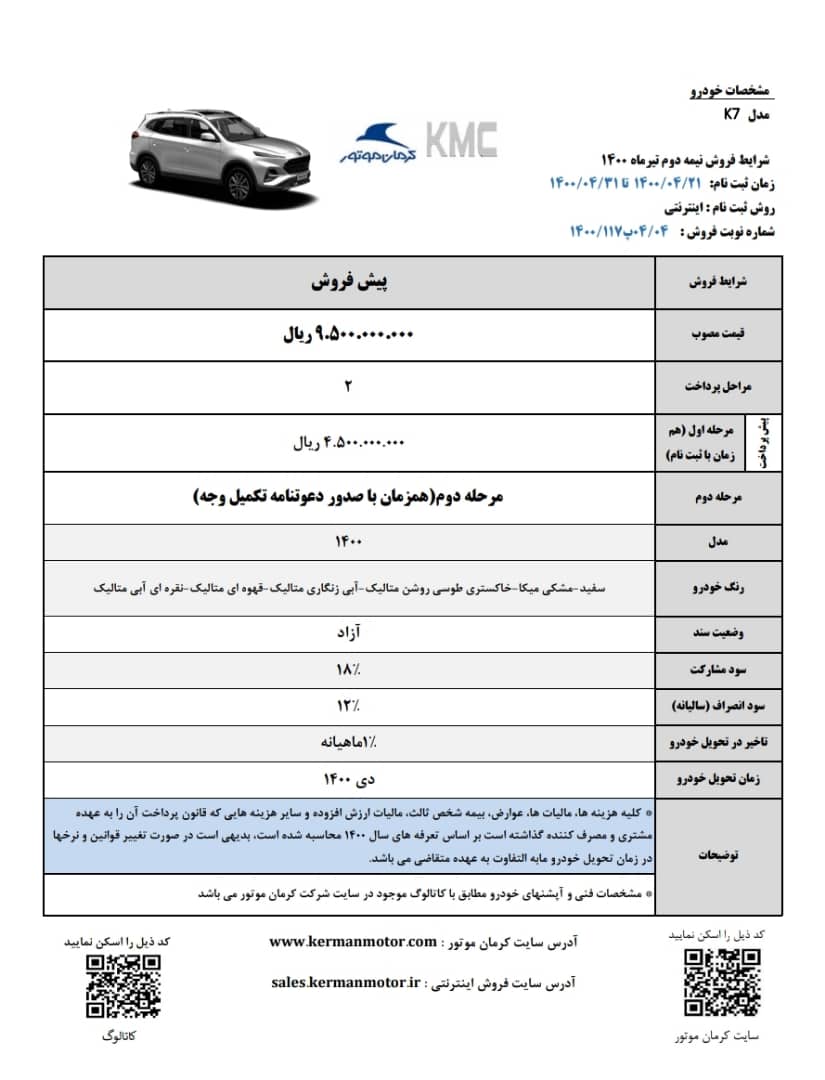 شرکت کرمان موتور تولید کننده محصولات برند جک در ایران، شرایط جدید فروش ۴ محصول خود را اعلام کرد.  