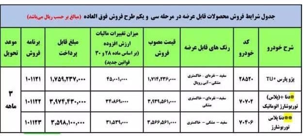 طرح فروش نقدی 3 محصول شرکت ایران خودرو ویژه دهه مبارک فجر از فردا سه شنبه آغاز خواهد شد.