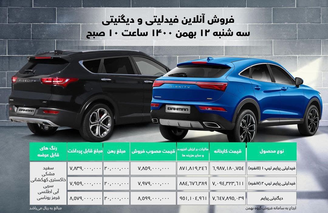 طرح فروش نقدی خودروهای فیدلیتی و دیگنیتی ویژه دهه مبارک فجر با قیمت جدید از روز سه شنبه آغاز خواهد شد.