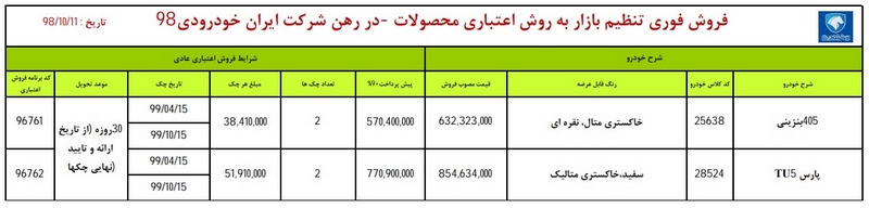 طرح جدید فروش اقساطی ایران خودرو 11 دی 98