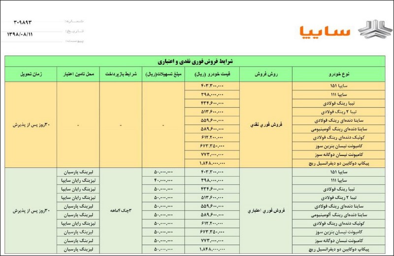 جزئیات فروش فوری و پیش فروش محصولات جدید سایپا