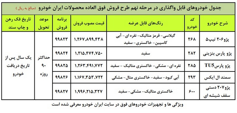 طرح جدید فروش فوری محصولات ایران خودرو 9 آذر 99