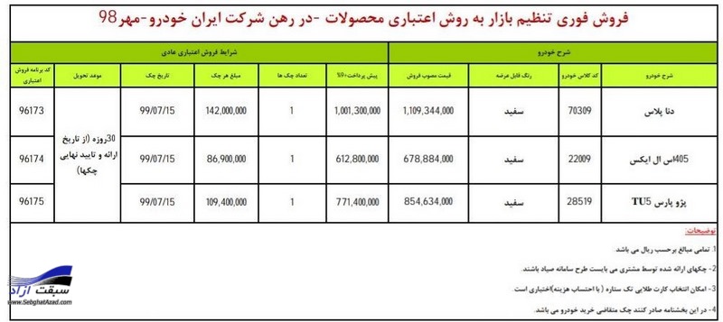 شرایط جدید فروش اعتباری ایران خودرو ویژه مهر اعلام شد