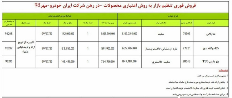 طرح جدید فروش اعتباری ایران خودرو ویژه ۱۷ مهرماه