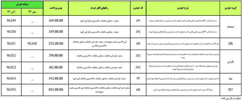 جدیدترین طرح پیش فروش محصولات ایران خودرو 21 آبان 98