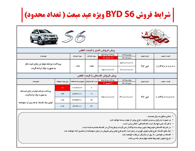 شرایط جدید فروش BYD S6 ویژه عید مبعث