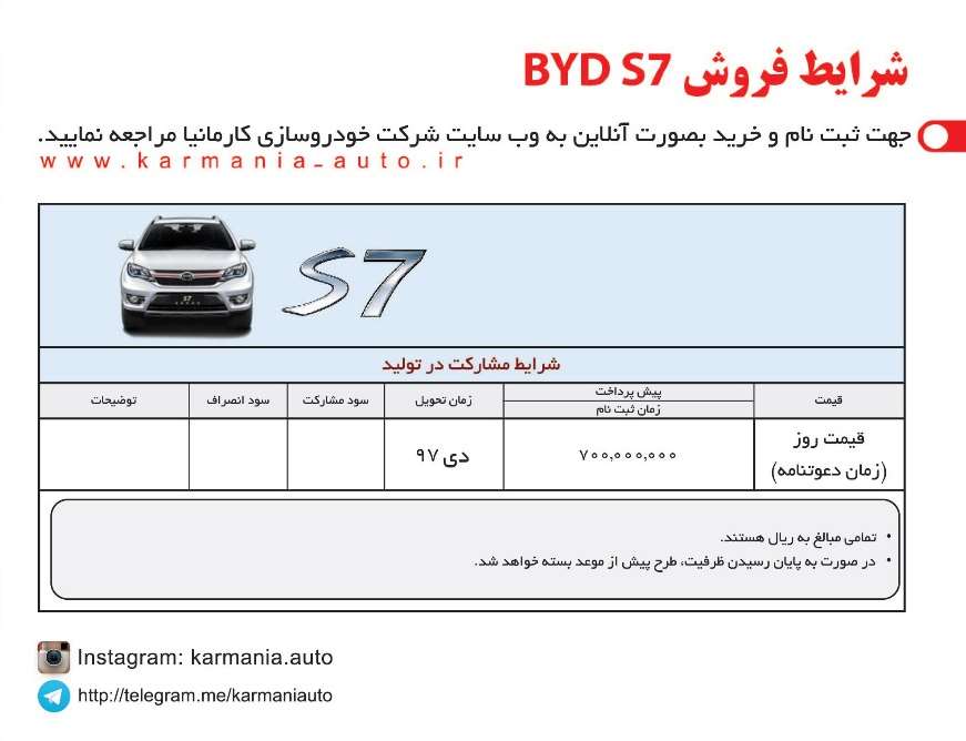 شرایط جدید فروش BYD S7 اعلام شد