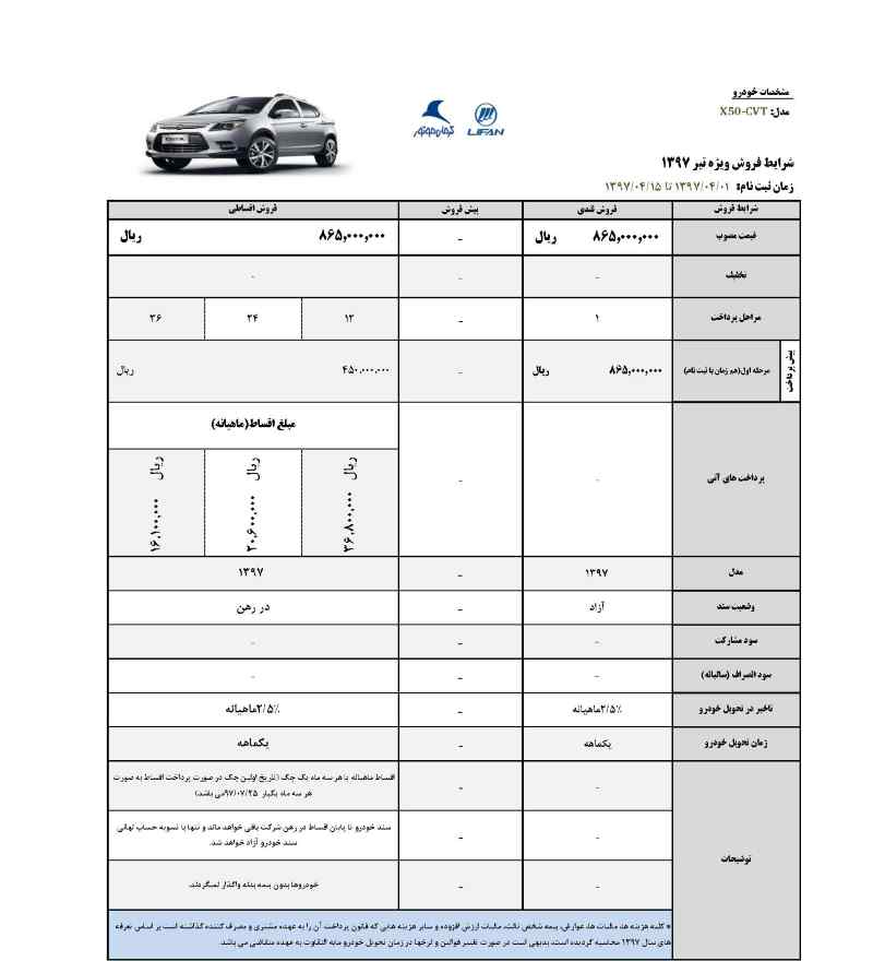 شرایط جدید فروش لیفان X50 و X60 با قیمت جدید