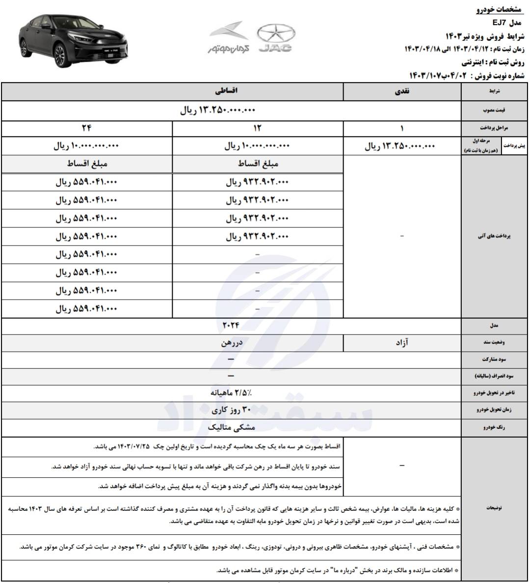 قیمت خودروی برقی KMC EJ7 کرمان موتور و شرایط فروش نقد و اقساط در تیر ماه 1403