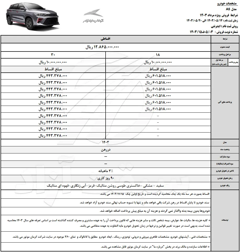 قیمت KMC A5 و شرایط فروش
