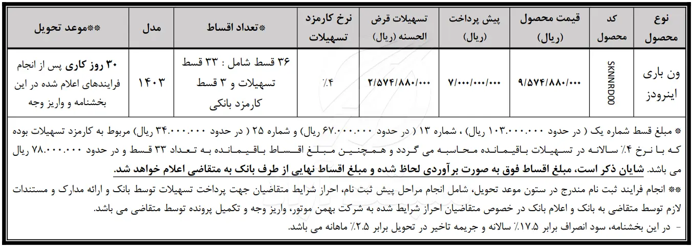 فروش اقساطی ون اینرودز