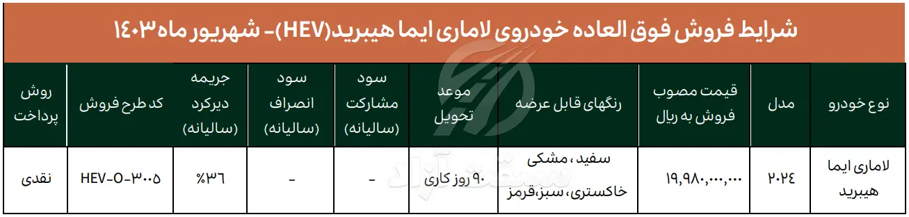 قیمت لاماری ایما هیبرید HEV