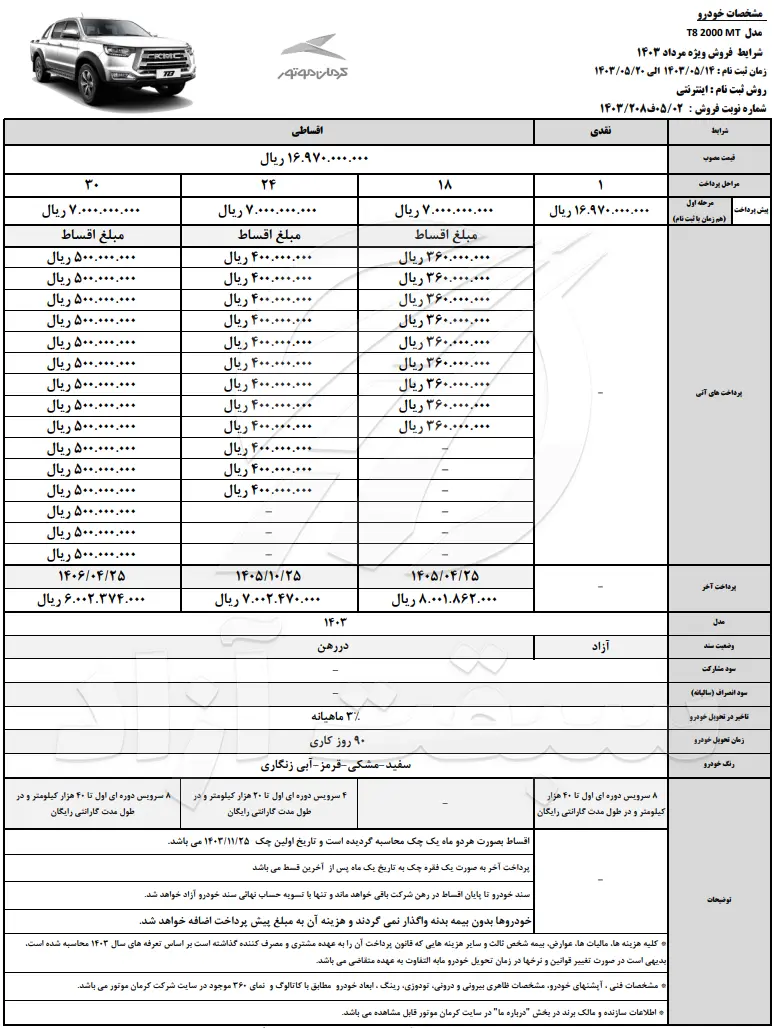 قیمت KMC T8 و شرایط فروش