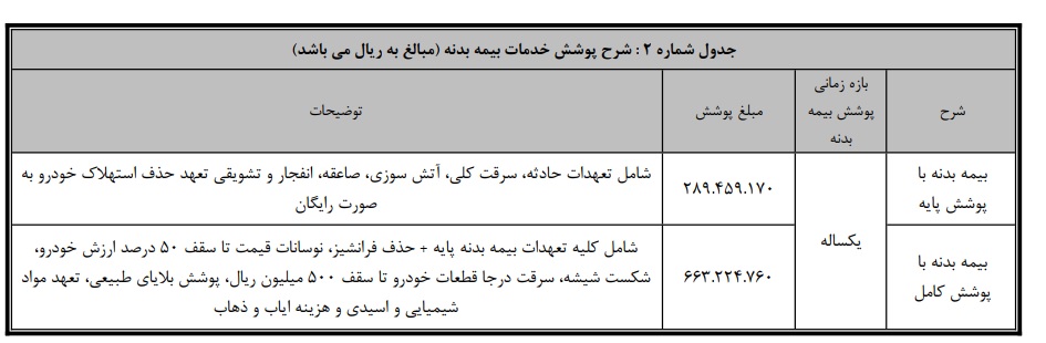 شرایط فروش کشنده بایک X9