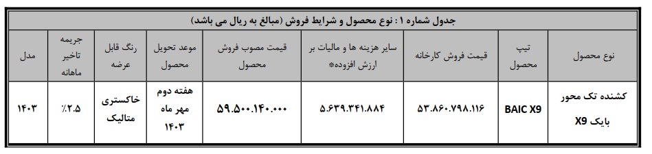 شرایط فروش کشنده بایک X9