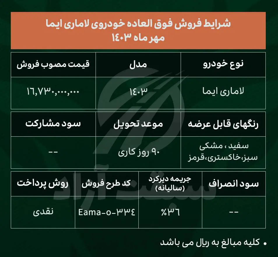 قیمت لاماری ایما و شرایط فروش سال 1403