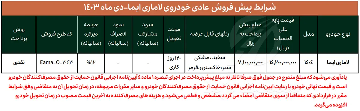 قیمت لاماری ایما و شرایط فروش سال 1403