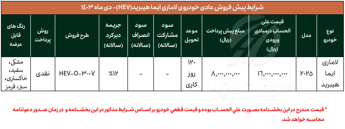 قیمت لاماری ایما هیبرید HEV و شرایط فروش 1403