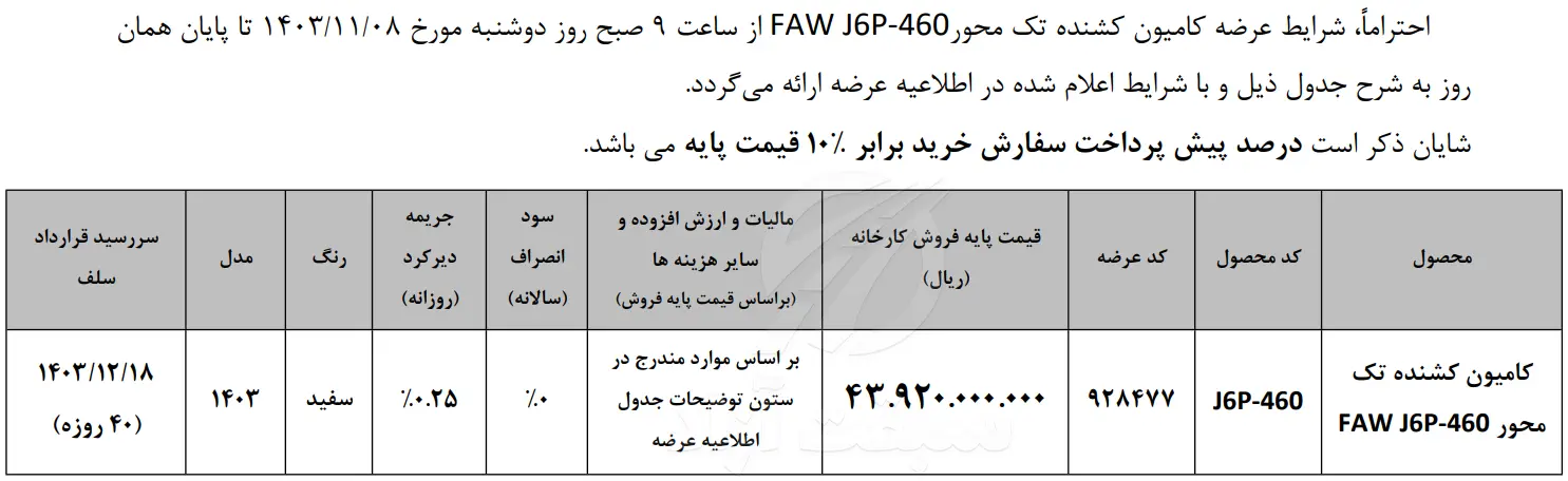 عرضه کشنده تک محور فاو J6P-460 سیبا موتور در بورس کالا