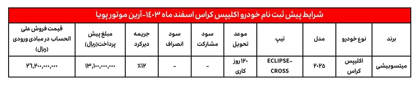 شرایط فروش و قیمت میتسوبیشی اکیلپس سال 1403