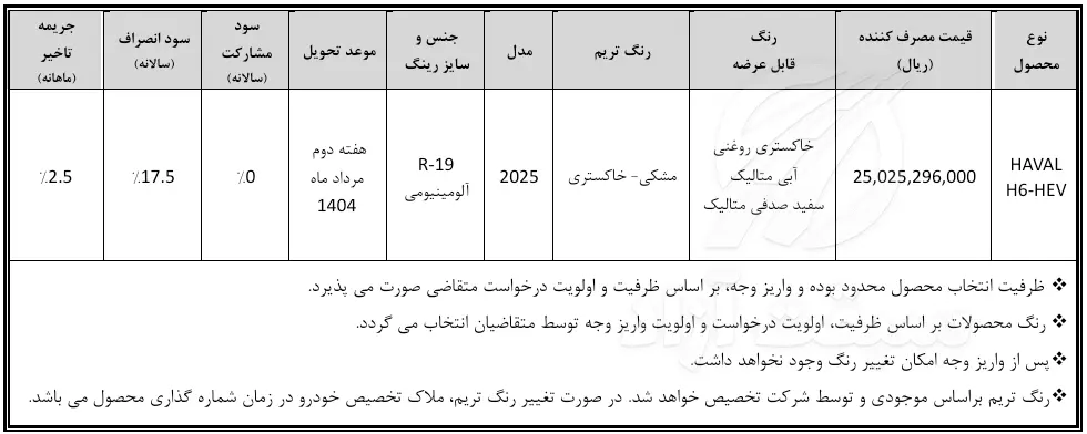 قیمت هاوال H6 و شرایط فروش 1404 2 قیمت هاوال H6 و شرایط فروش 1404