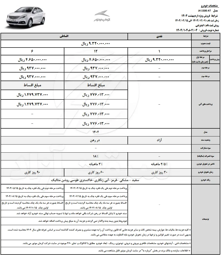 قیمت جک j4 و شرایط فروش 1404
