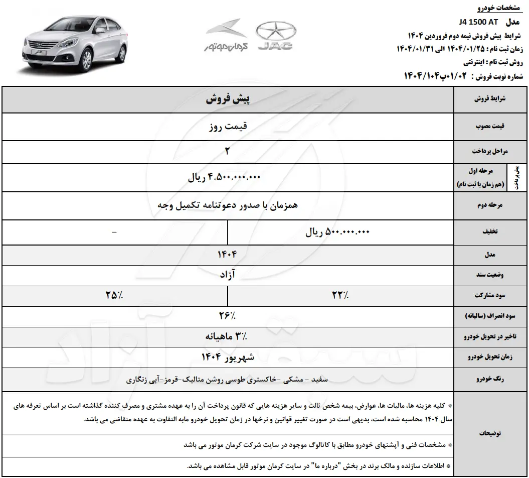 قیمت جک j4 و شرایط پیش فروش