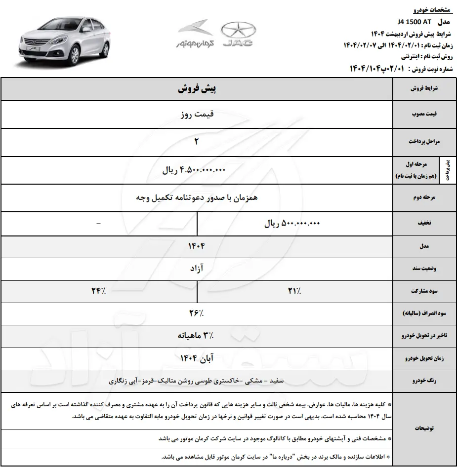 قیمت جک j4 و شرایط فروش 1404