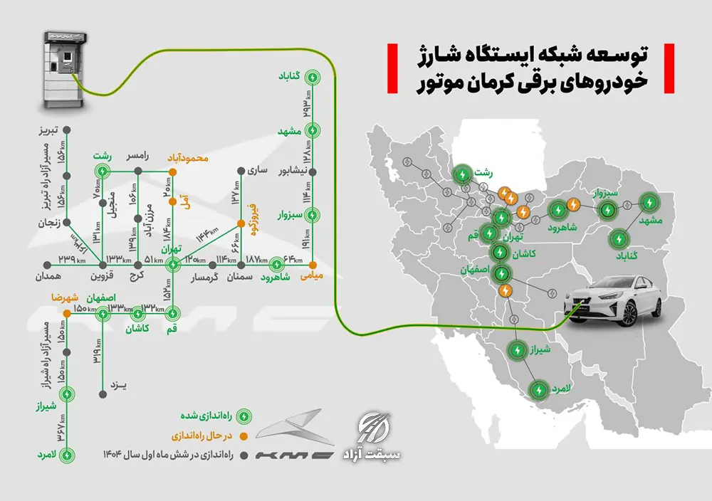 توسعه سراسری ایجاد ایستگاه‌های شارژ خودروهای برقی کرمان موتور