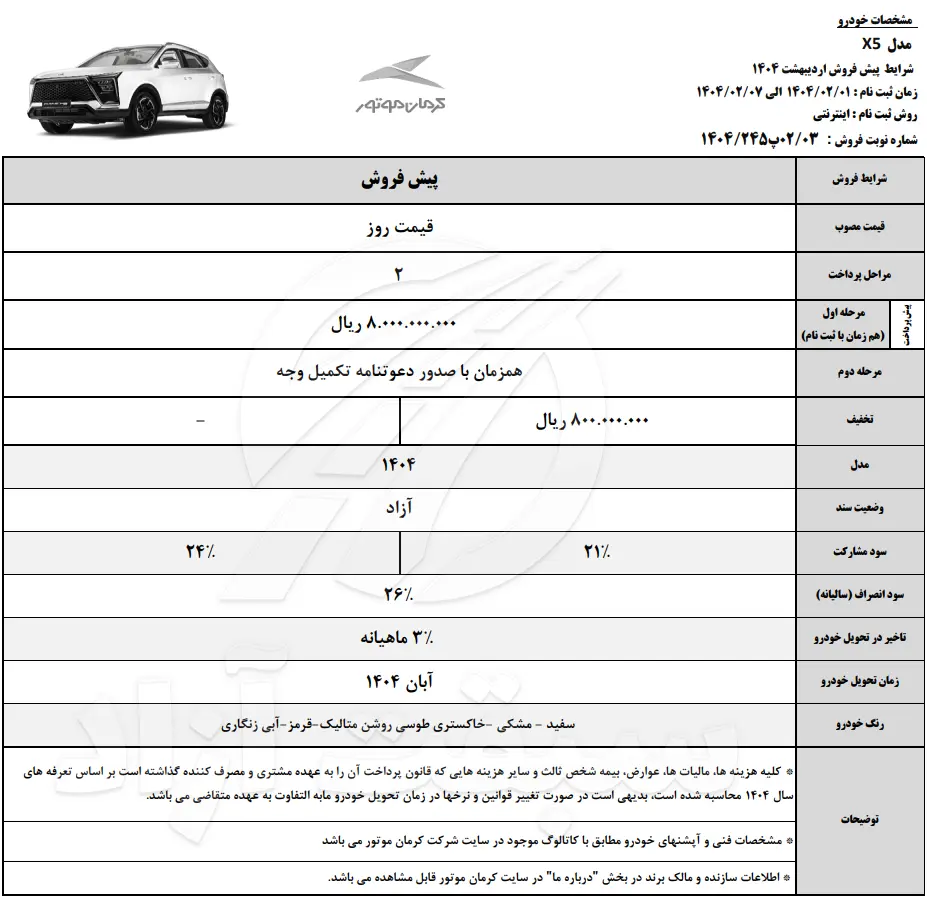 قیمت KMC X5 و شرایط فروش 1404