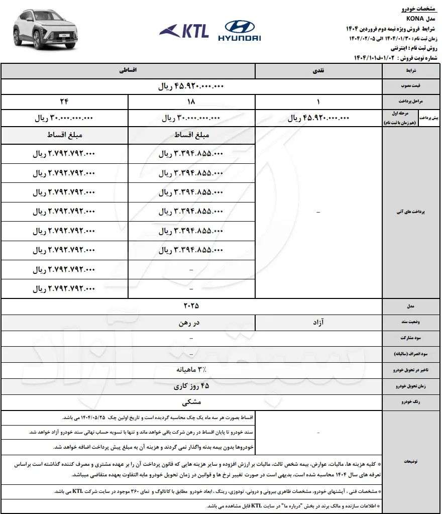 قیمت هیوندای کونا و شرایط فروش 1404
