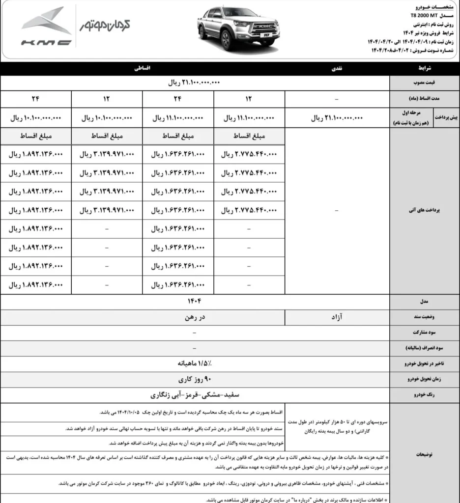 قیمت کی ام سی T8 و شرایط فروش 1404 2 شرکت کرمان موتور جدیدترین قیمت کی ام سی T8 و شرایط فروش این پیکاپ را در سال 1404 اعلام کرد.