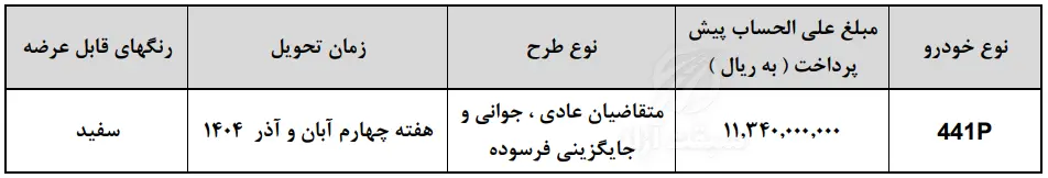 پیش فروش چانگان CS55 پلاس سایپا برای اولین بار / تحویل پاییز 1404 با شرایط ویژه 2 پیش فروش چانگان CS55 پلاس سایپا برای اولین بار
