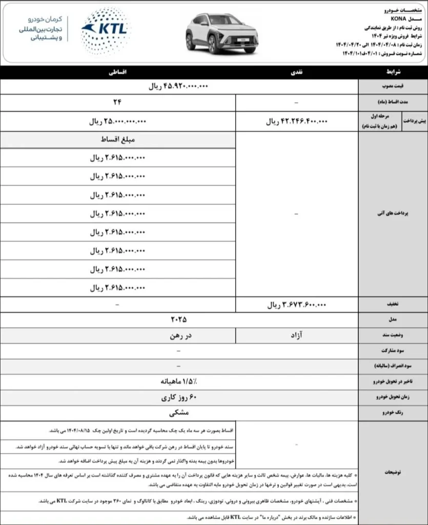 قیمت هیوندای کونا و شرایط فروش 1404 2 شرکت KTL زیرمجموعه شرکت کرمان موتور به عنوان وارد کننده خودروهای هیوندای در ایران، جدیدترین قیمت هیوندای کونا 2025 و شرایط فروش آن در سال 1404 را اعلام کرد.