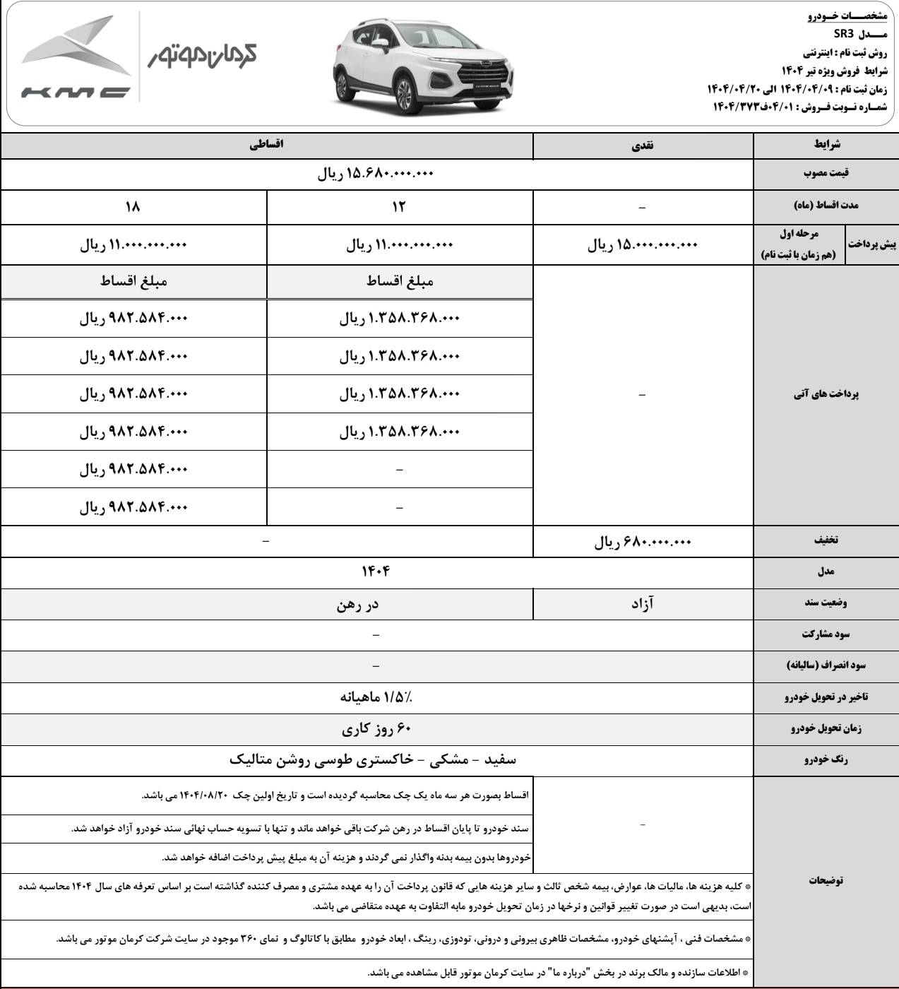 قیمت و شرایط فروش کی ام سی SR3 سال 1404 2 شرایط فروش کی ام سی SR3