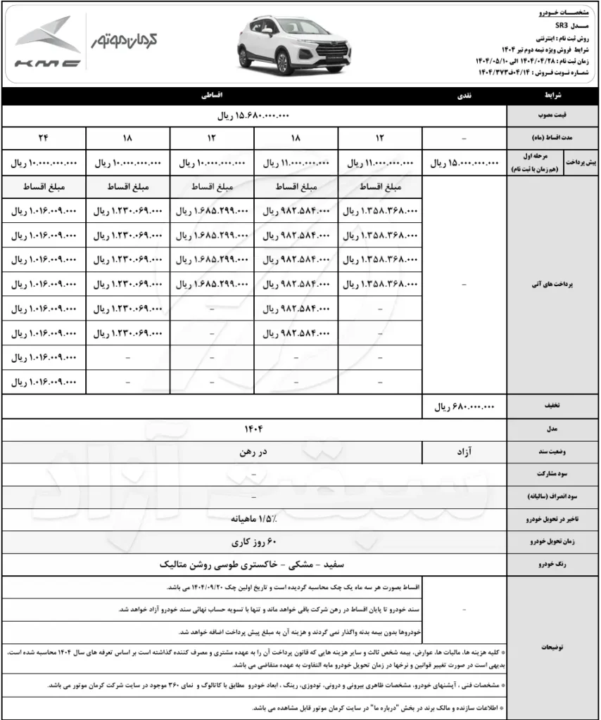 قیمت KMC SR3 و شرایط فروش سال 1404 2 قیمت KMC SR3 و شرایط فروش