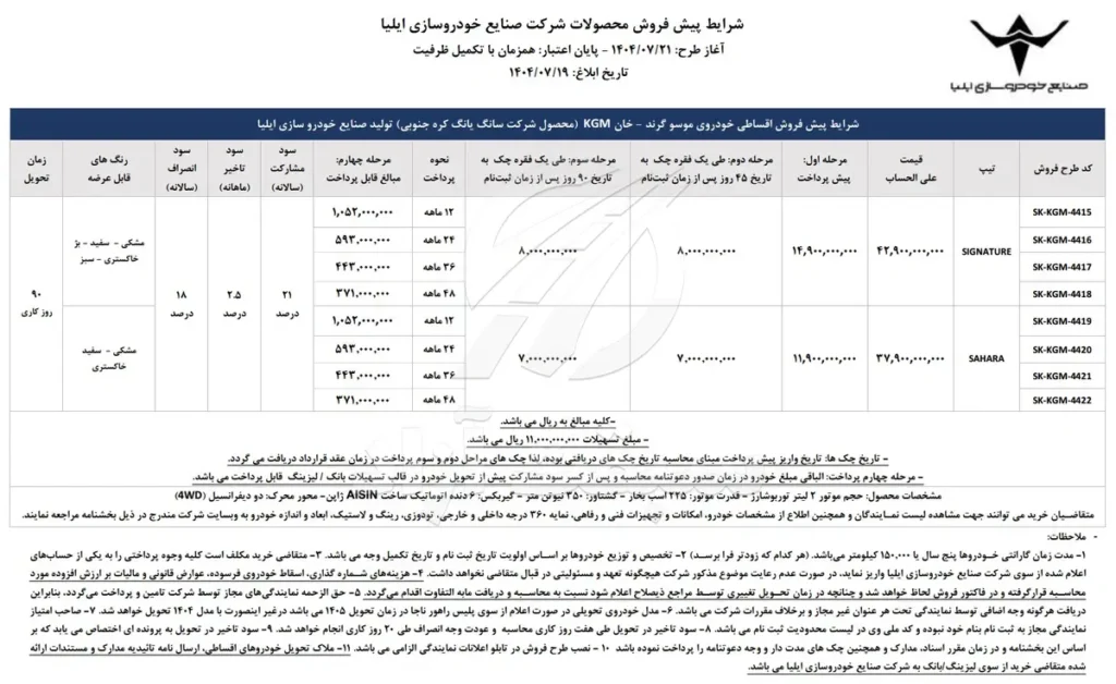 قیمت موسو گرند خان و شرایط فروش 1404