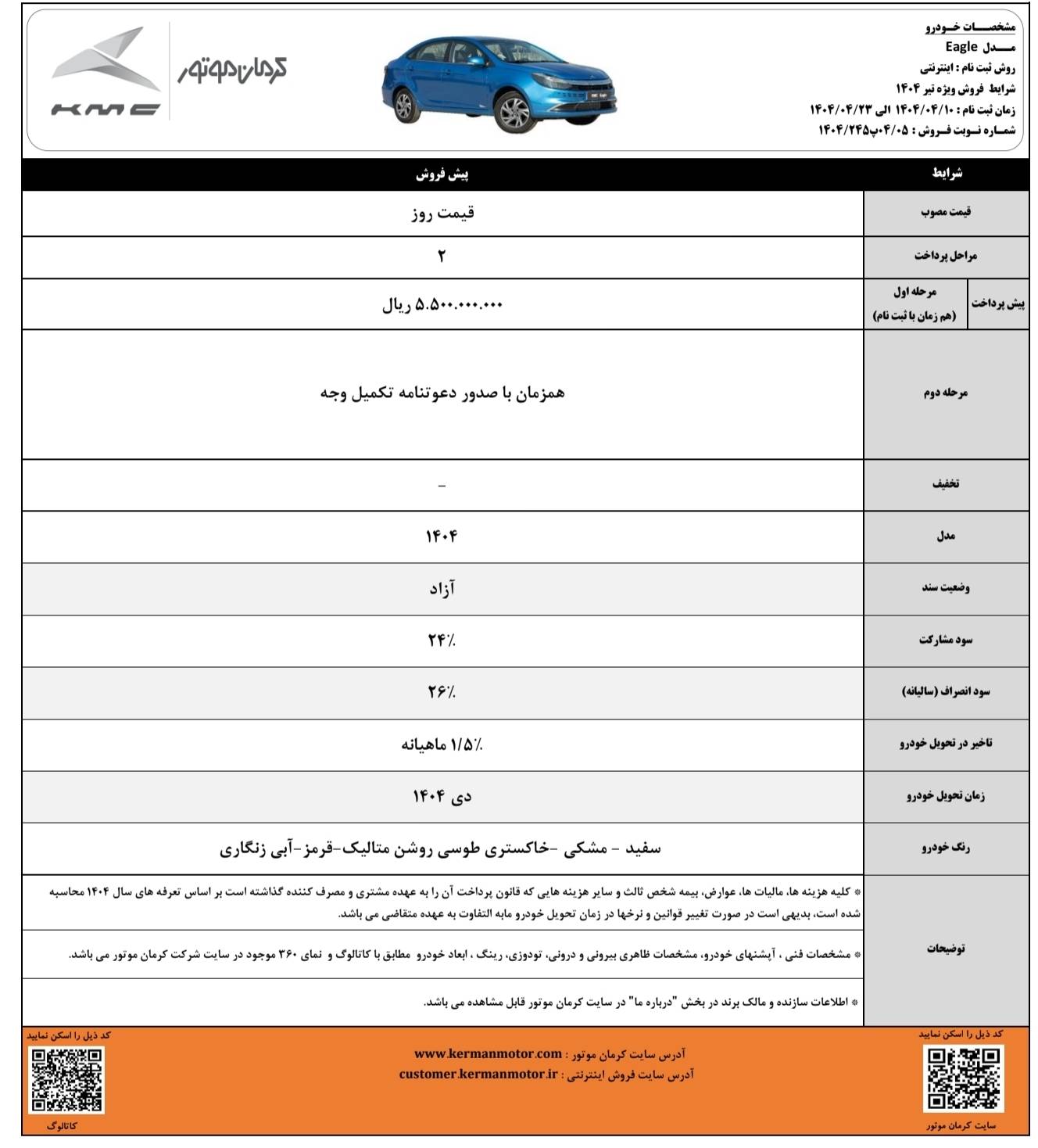 آغاز پیش فروش محصولات کرمان موتور با موعد تحویل دیماه ۱۴۰۴ 4 پیش فروش محصولات کرمان موتور کی ام سی ایگل
