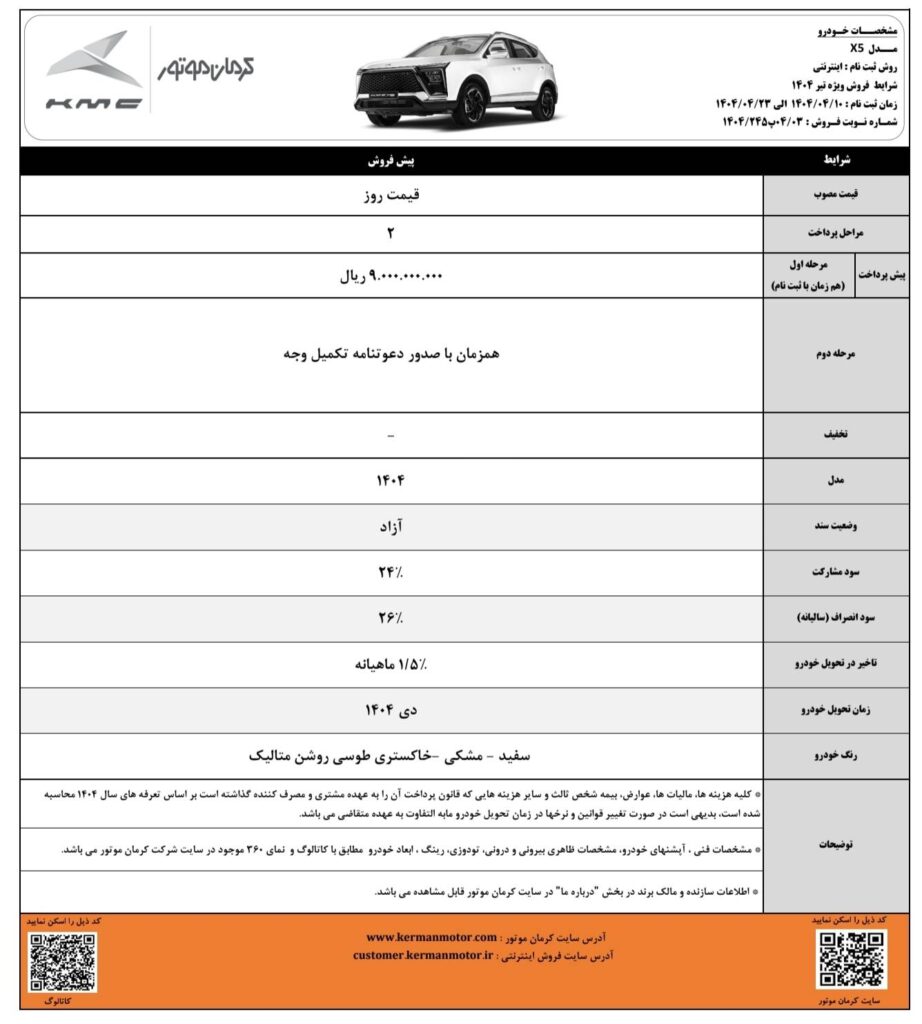 آغاز پیش فروش محصولات کرمان موتور با موعد تحویل دیماه ۱۴۰۴ 2 پیش فروش محصولات کرمان موتور kmc X5