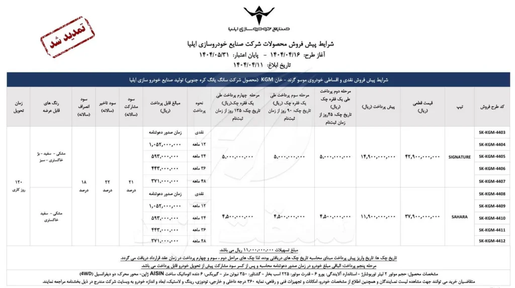 تمدید شرایط فروش نقدی و اعتباری پیکاپ کرهای موسو گرند خان 3 تمدید شرایط فروش نقدی و اعتباری پیکاپ کرهای موسو گرند خان