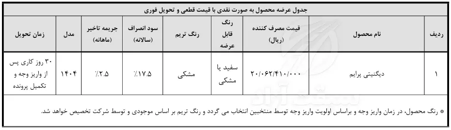 آغاز دومین دوره پیش ثبت نام نقدی دیگنیتی پرایم با قیمت قطعی و تحویل فوری توسط بهمن موتور طرح جوانی جمعیت