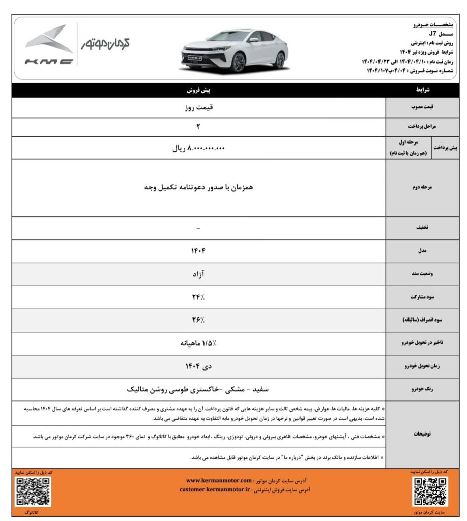 قیمت KMC J7 و شرایط فروش 1404 2 پیش فروش محصولات کرمان موتور kmc j7