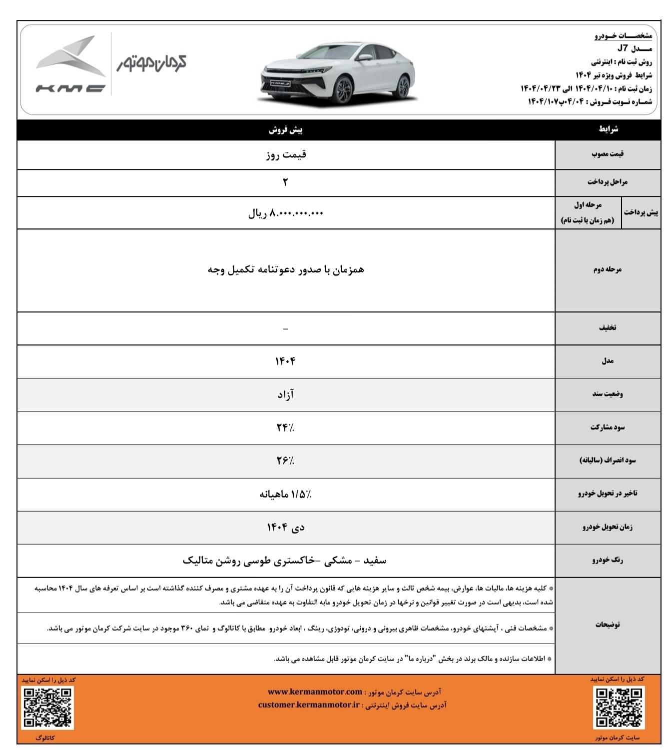 آغاز پیش فروش محصولات کرمان موتور با موعد تحویل دیماه ۱۴۰۴ 3 پیش فروش محصولات کرمان موتور kmc j7
